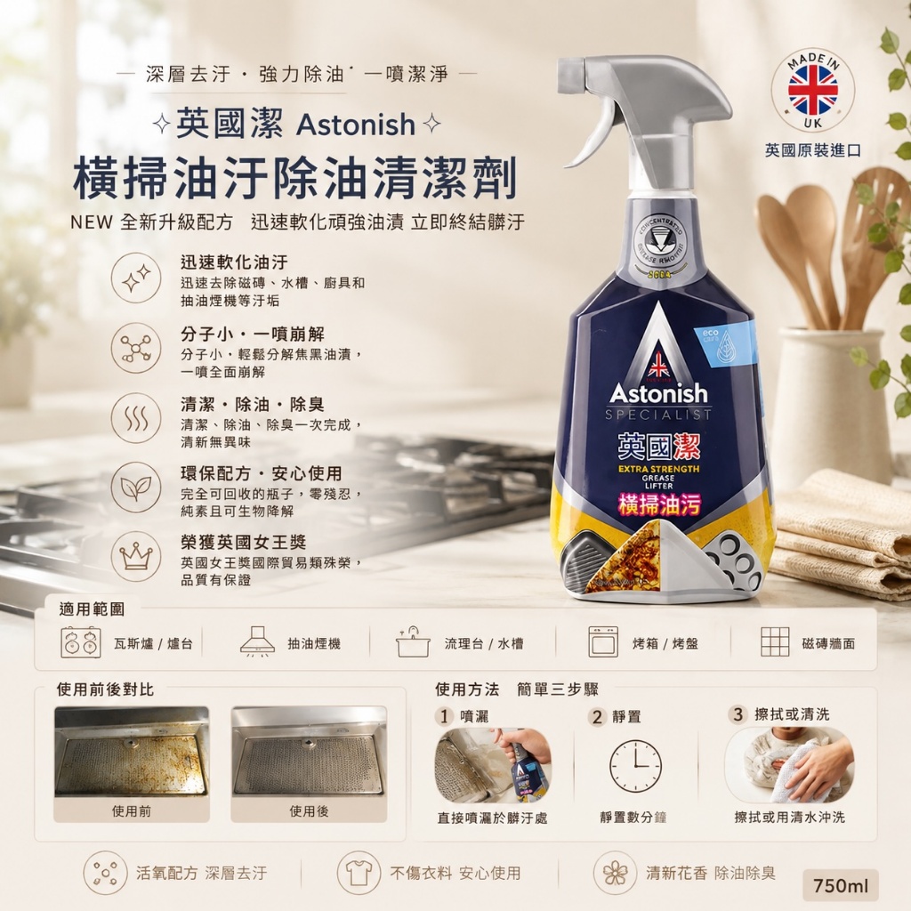 Astonish 英國潔 橫掃油汙除油清潔劑｜英國原裝進口｜廚房除油清潔劑｜抽油煙機清潔｜瓦斯爐清潔｜750ml