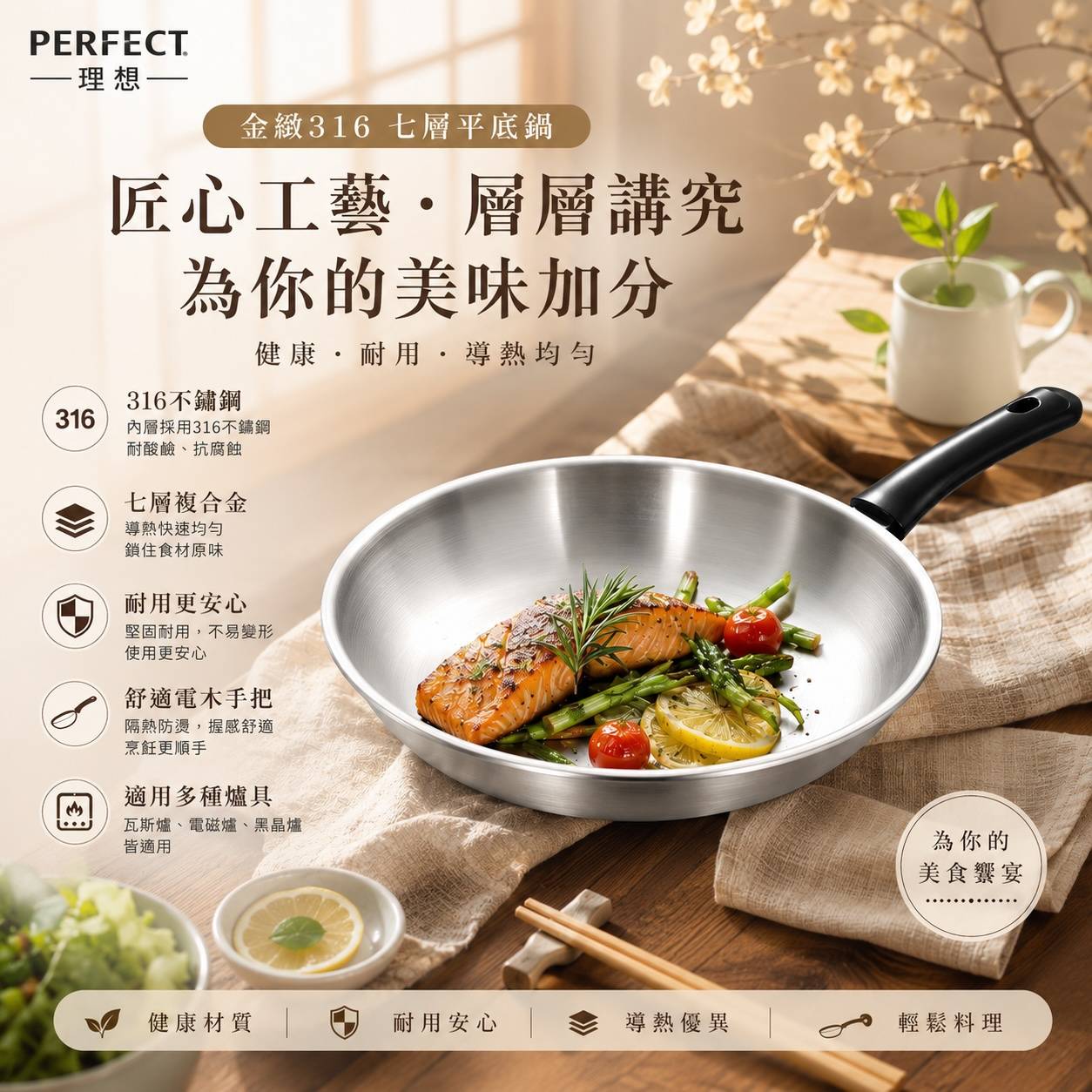 PERFECT 理想｜金緻316七層平底鍋｜316不鏽鋼｜IH電磁爐適用｜七層複合金 平底鍋 煎鍋 不鏽鋼鍋