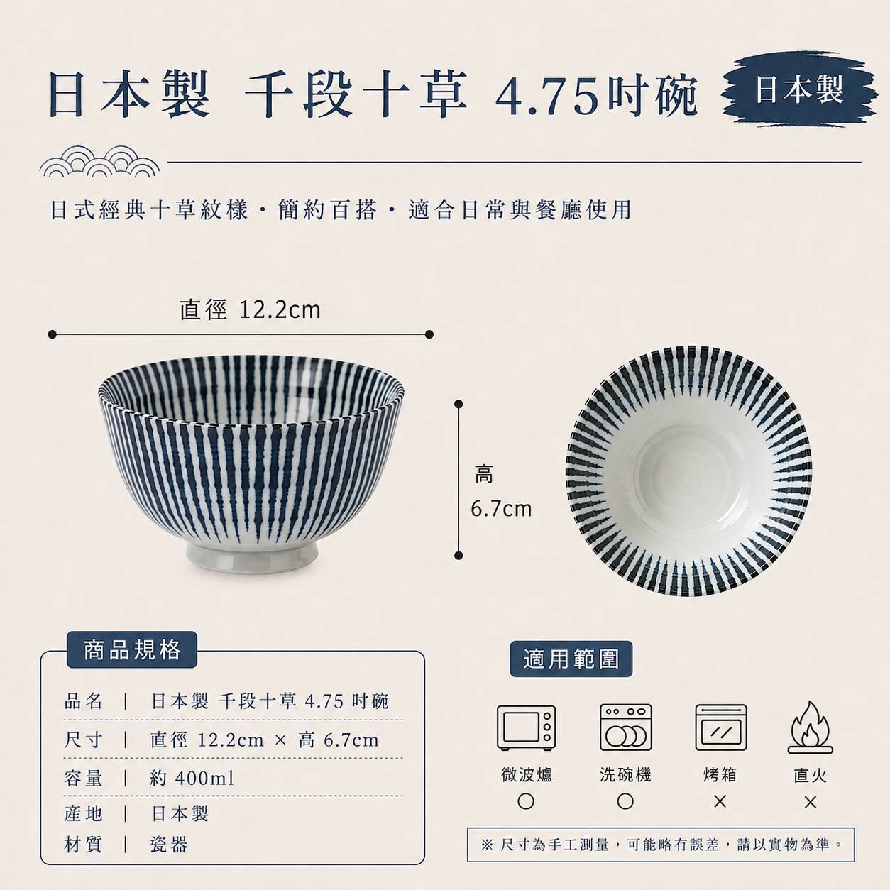 日本製 千段十草4.75吋碗｜日式陶瓷飯碗｜小飯碗｜和風餐具｜日式碗盤